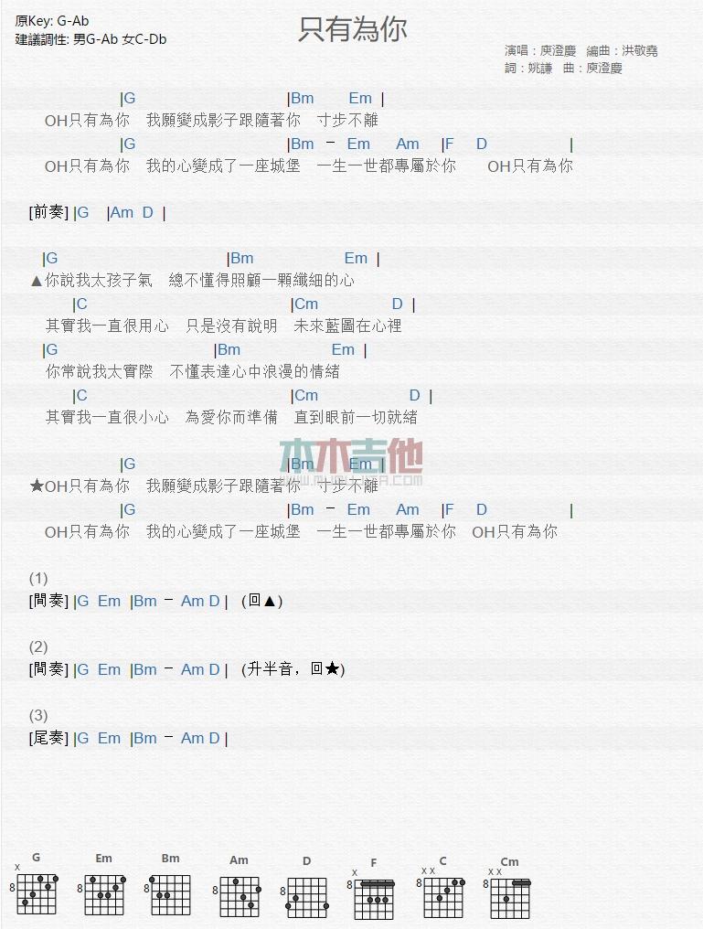 只有为你_吉他谱_庾澄庆1