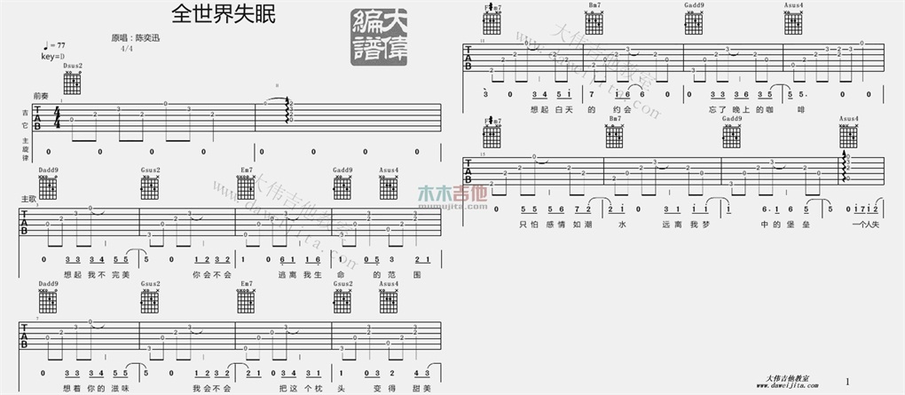 全世界失眠(吉他谱)_陈奕迅_D调弹唱六线谱_高清图片谱1