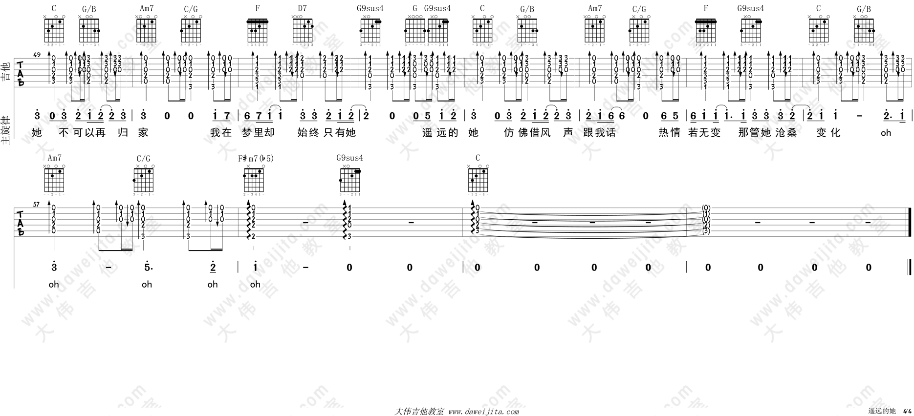 《遥远的她》吉他谱_陈奕迅_C调六线谱_吉他弹唱教学4