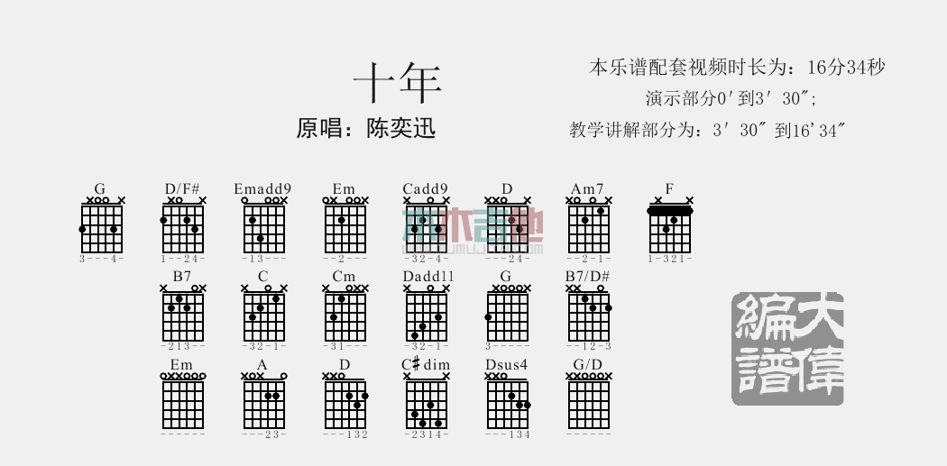 十年(吉他谱)_陈奕迅_C调原版六线谱_《十年》吉他弹唱教学1