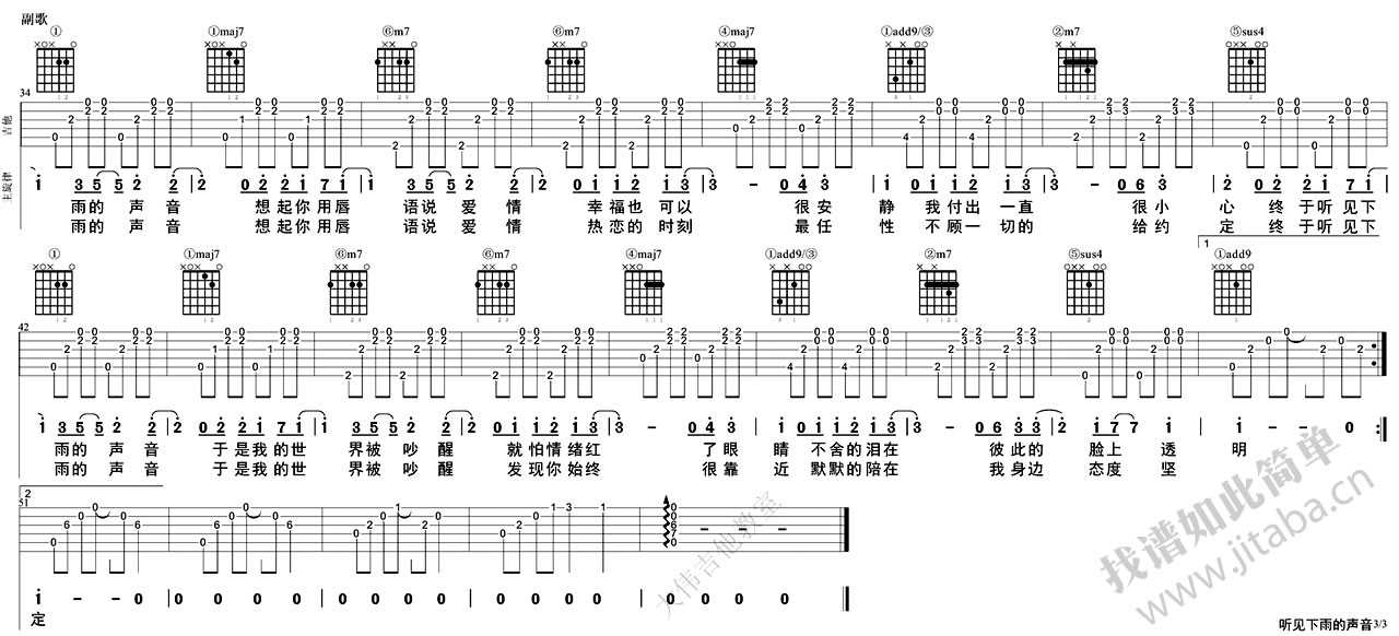 听见下雨的声音吉他谱-关诗敏-原版吉他弹唱教学3