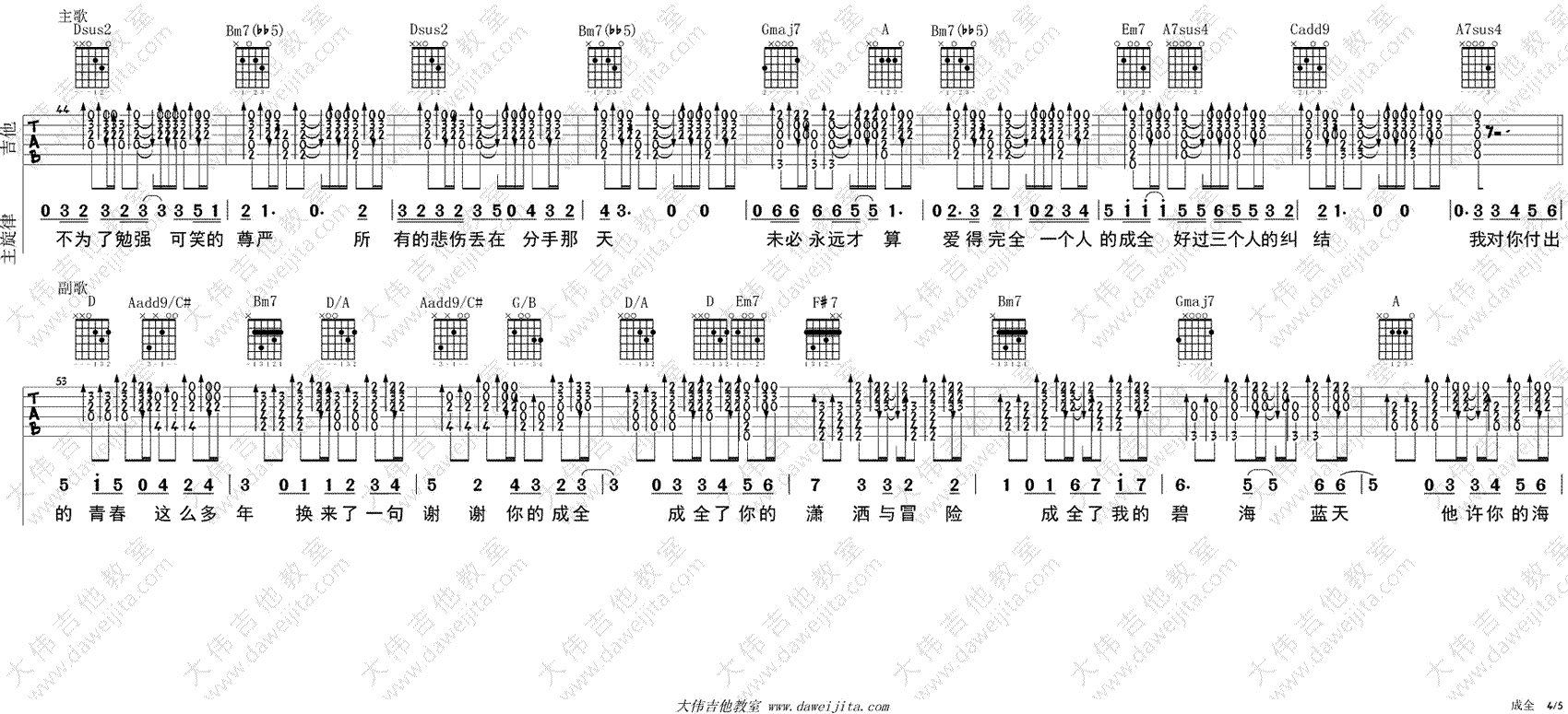 成全吉他谱-林宥嘉-吉他教学视频-高清弹唱谱4