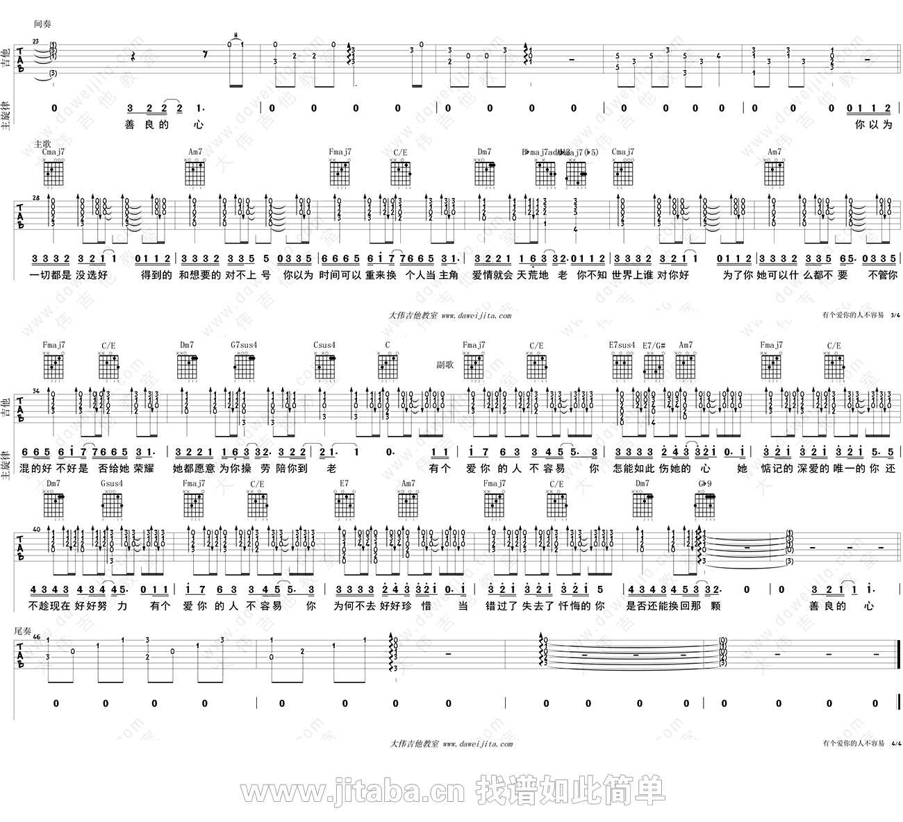 有个爱你的人不容易吉他谱C调-那英-吉他弹唱教学2