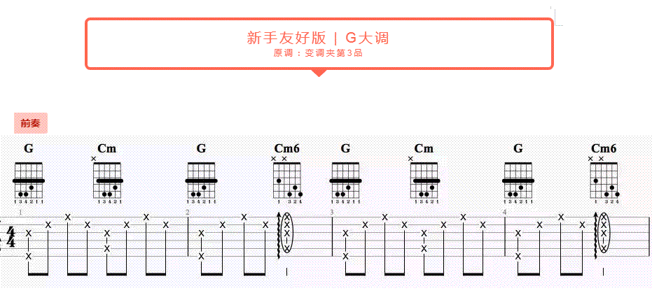 说谎吉他谱 新手简单版 林宥嘉2