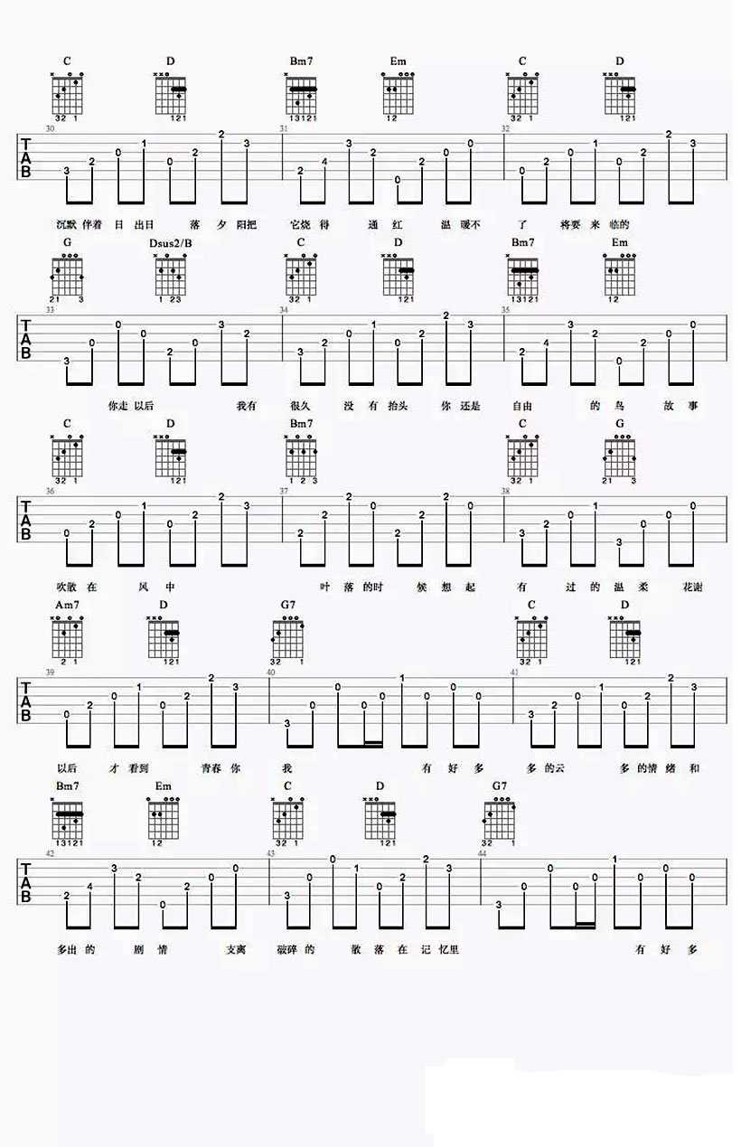 好多多的云吉他谱-崔跃文-好多多的云六线谱(图片谱)3