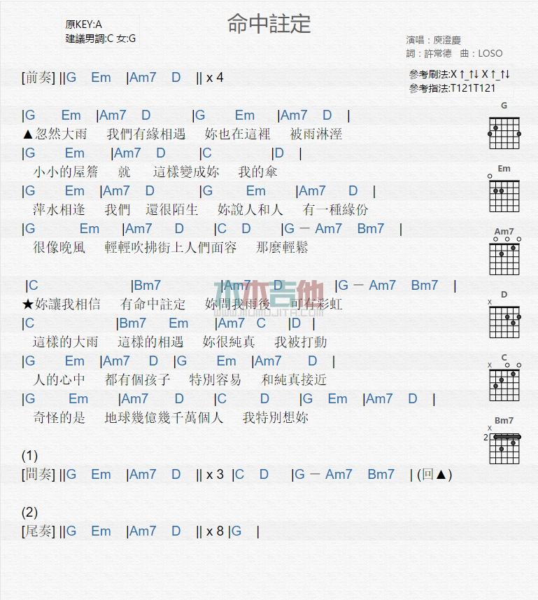 命中注定图片吉他谱庾澄庆升G调第七版1