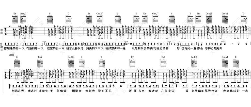 晴天吉他谱(G调弹唱谱) 周杰伦 晴天吉他六线谱2