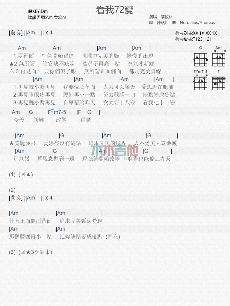 看我72变_吉他谱_蔡依林1
