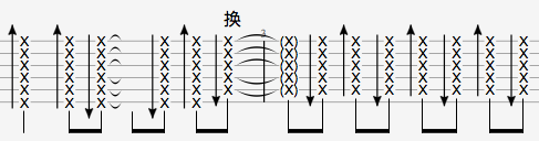 讲真的 我的秘密 学猫叫吉他谱-吉他弹唱演示教学1