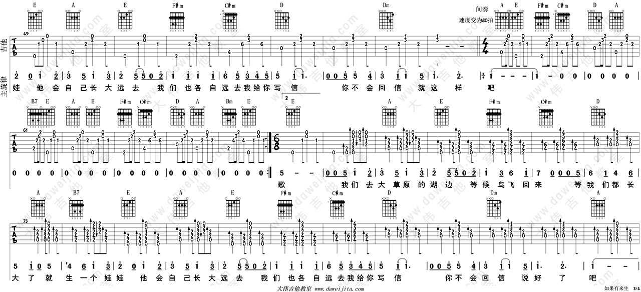 如果有来生吉他谱(男生版)-谭维维-吉他弹唱教学3