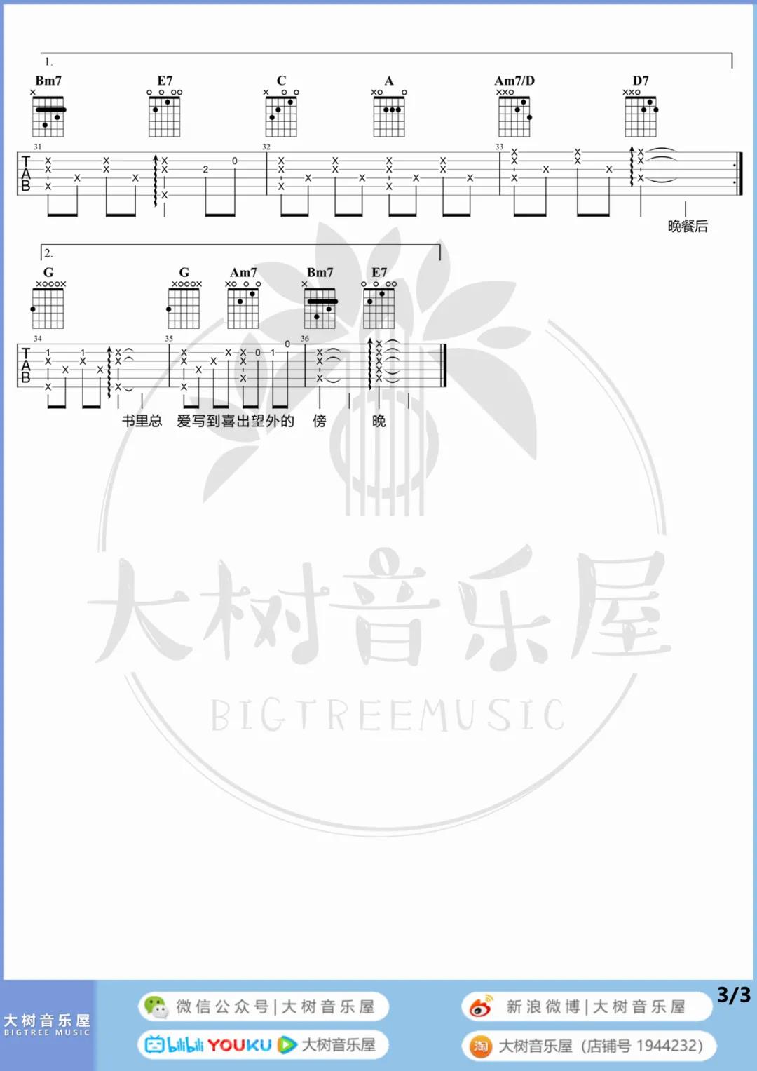 慢慢喜欢你吉他谱_莫文蔚_G调六线谱_吉他弹唱演示/教学1