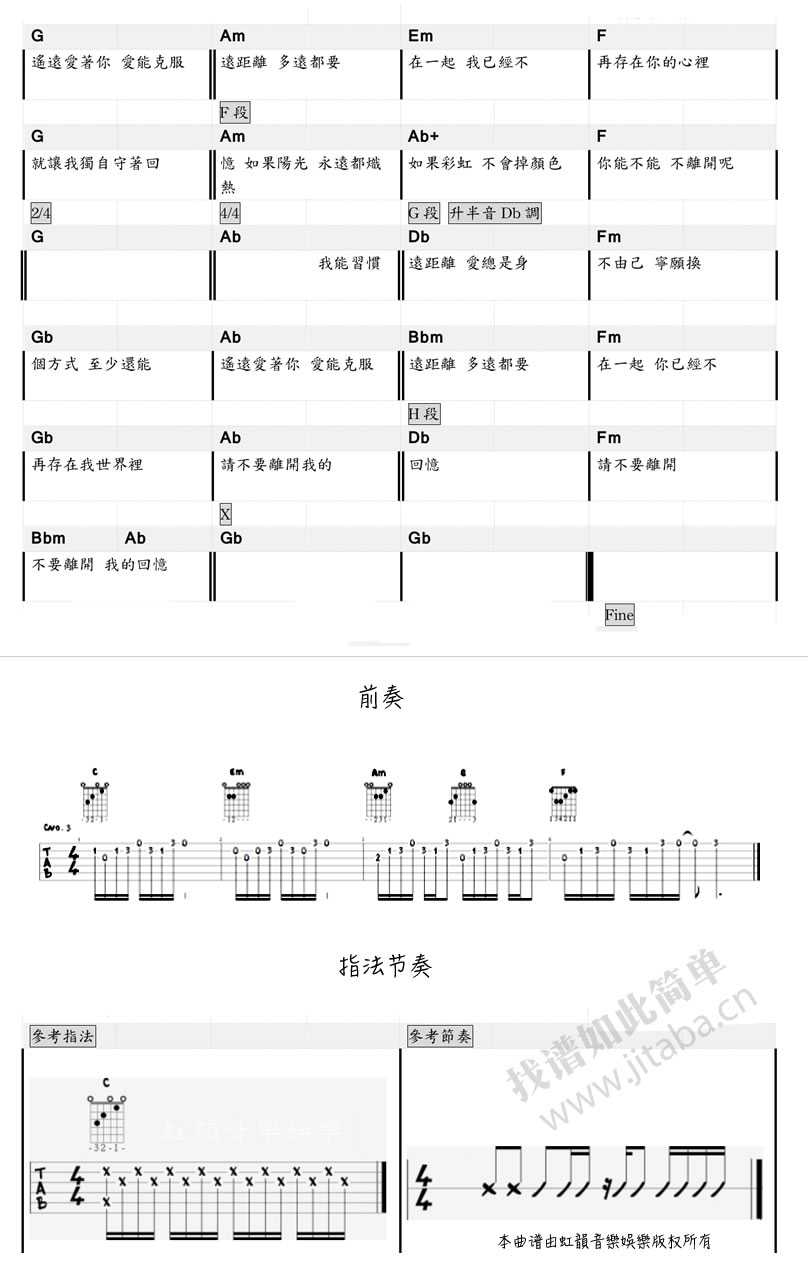 多远都要在一起吉他谱 带前奏图片谱 邓紫棋2