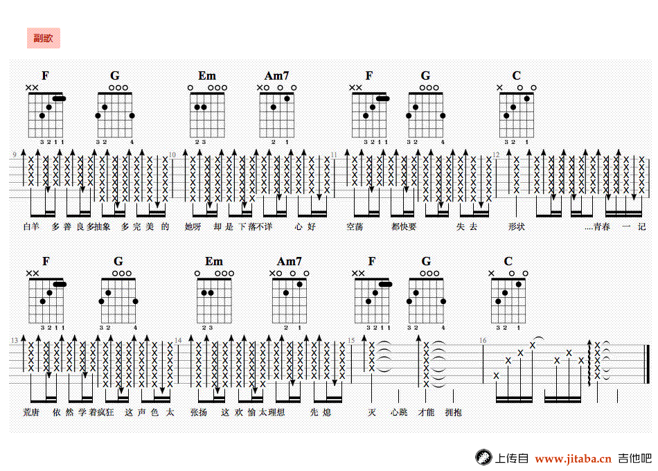 白羊吉他谱-徐秉龙-C调简单版+G调女生版-弹唱图片谱2