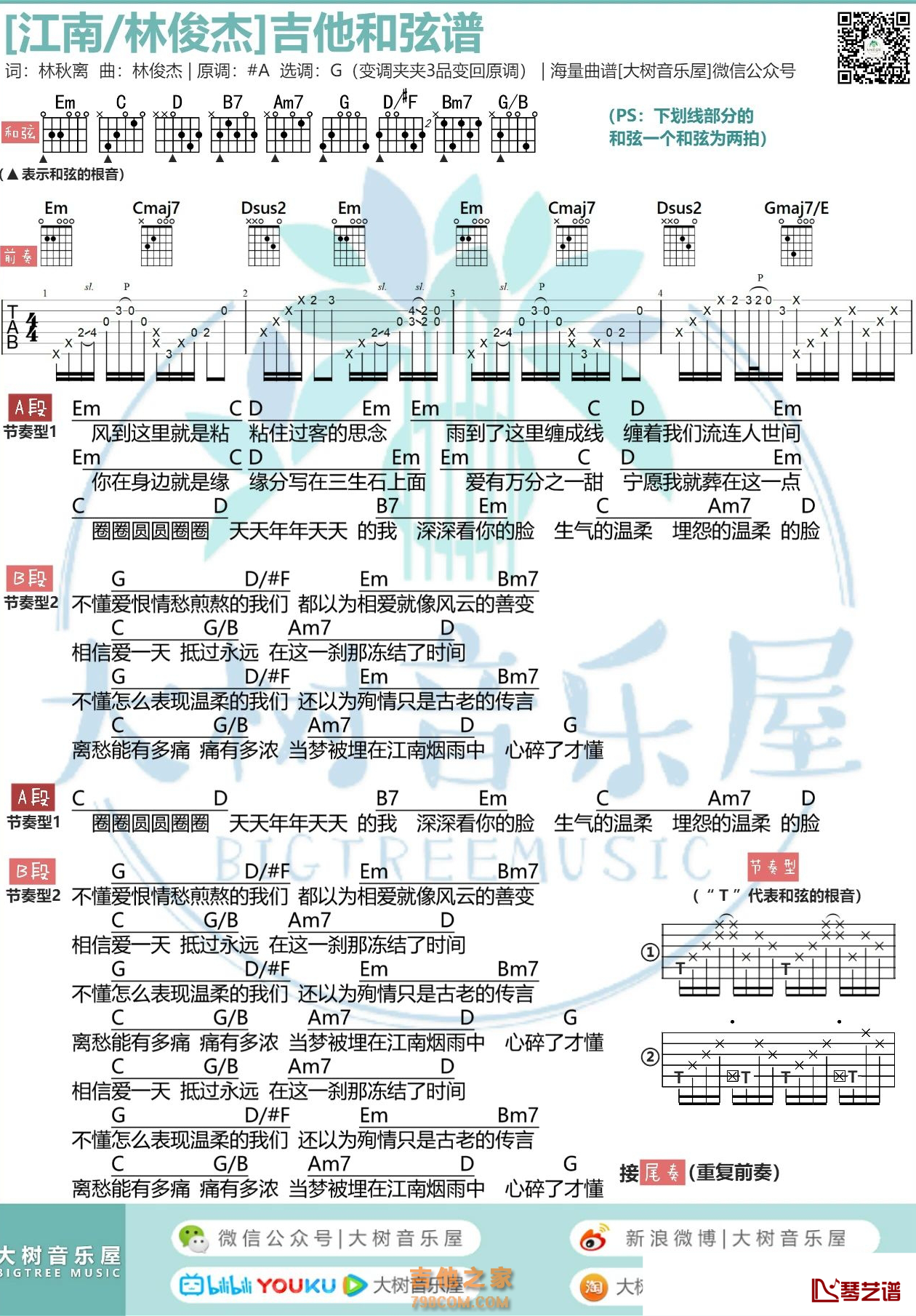 江南吉他谱 林俊杰1