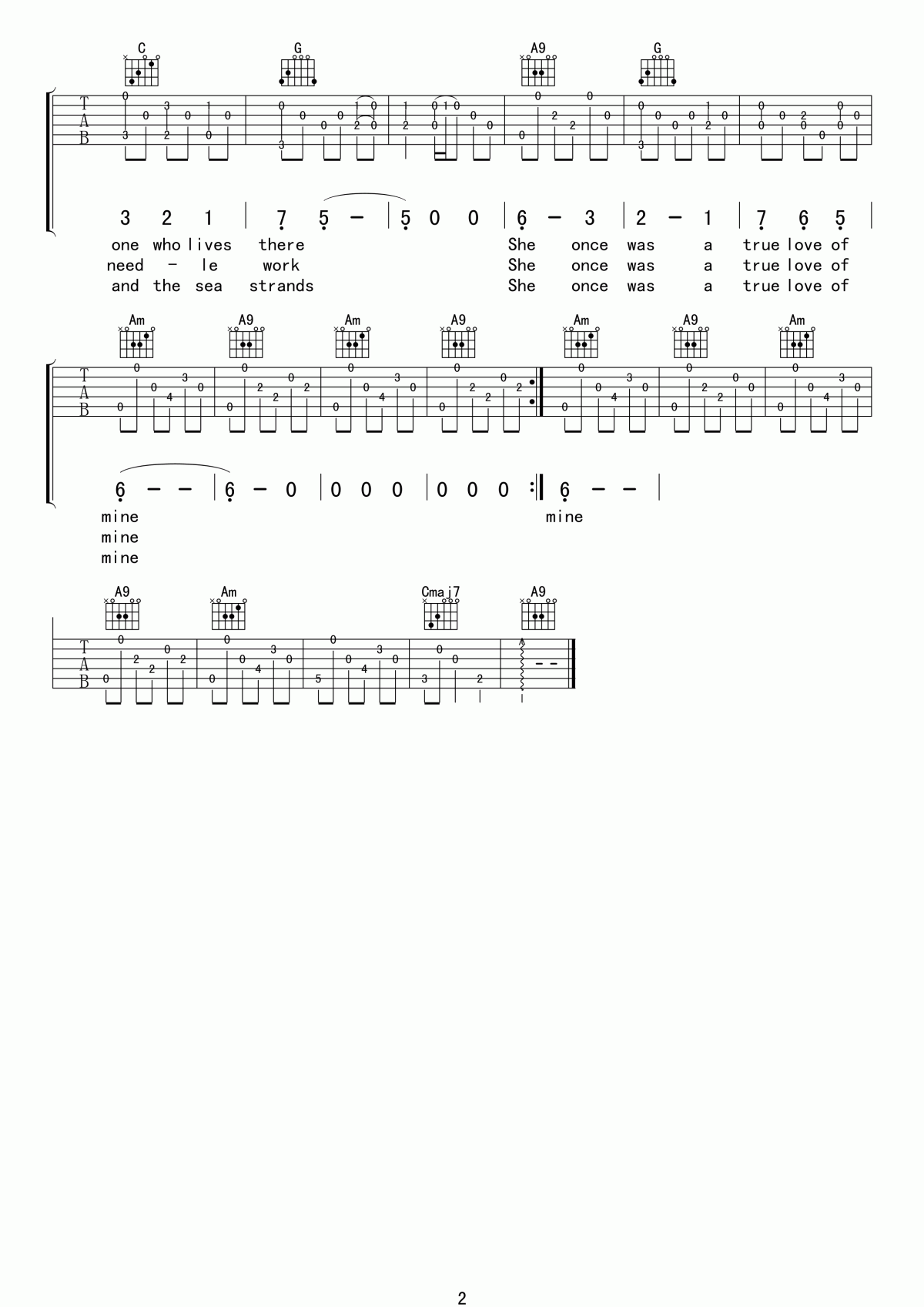 scarborough fair 斯卡保罗集市吉他谱2