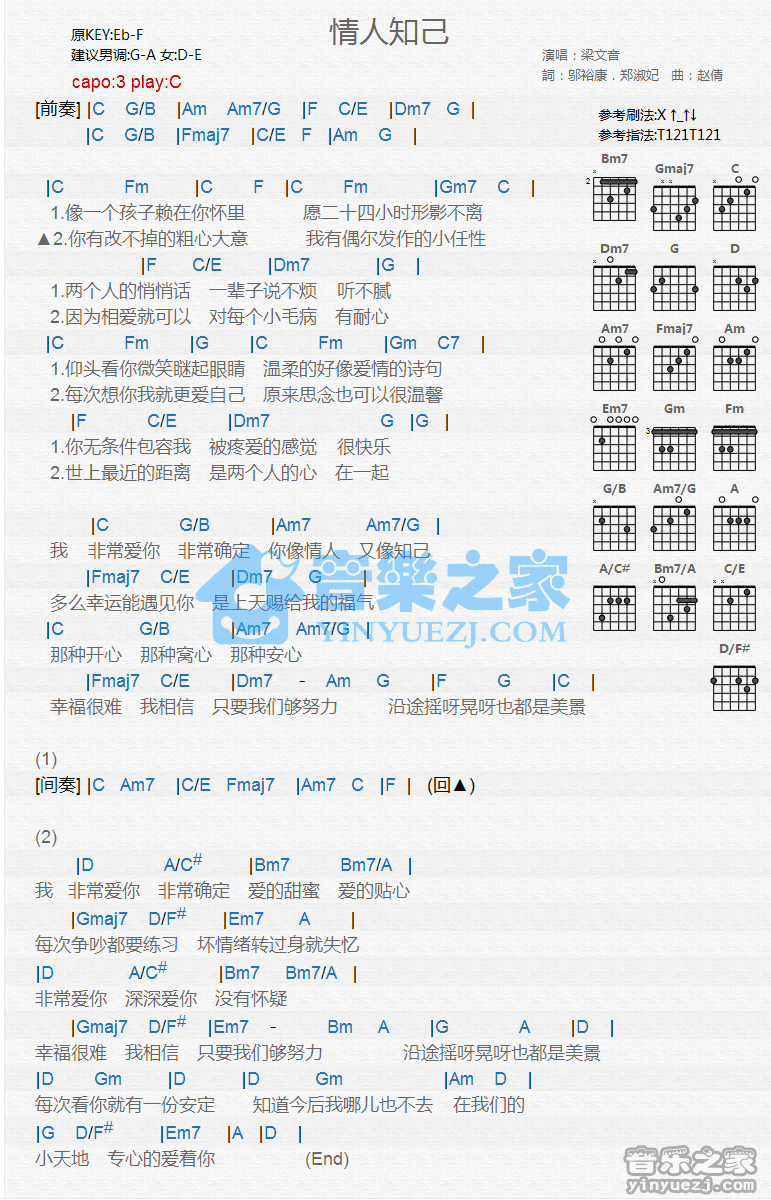 《情人知己》吉他谱_C调_梁文音_吉他伴奏弹唱谱1