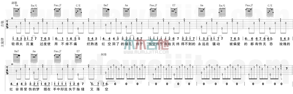 红玫瑰(吉他谱)_陈奕迅_C调原版六线谱_《红玫瑰》吉他弹唱教学1