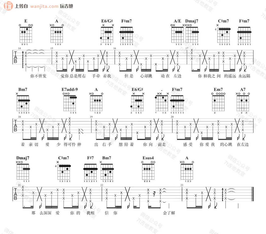 《左边》吉他谱_A调弹唱六线谱_吉他视频教学_杨丞琳1