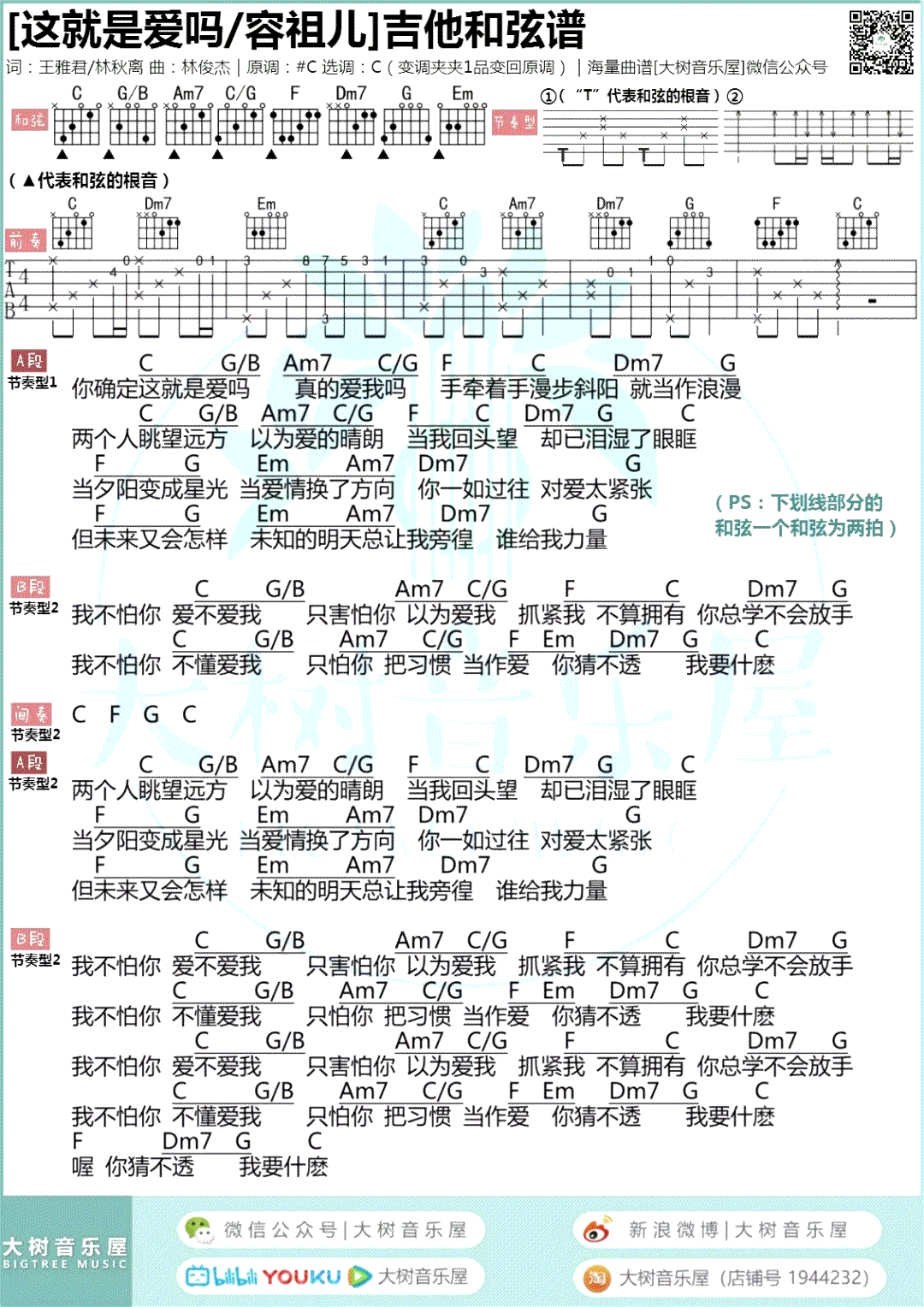 这就是爱吗吉他谱-容祖儿/林俊杰-C调弹唱谱1