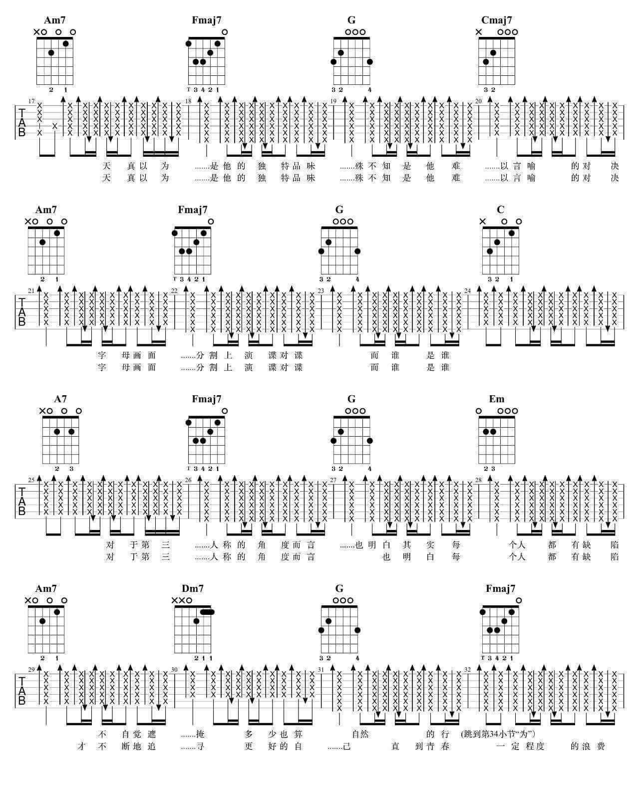 第三人称吉他谱 C调-附吉他弹唱示范视频-7T吉他编配-Hush1