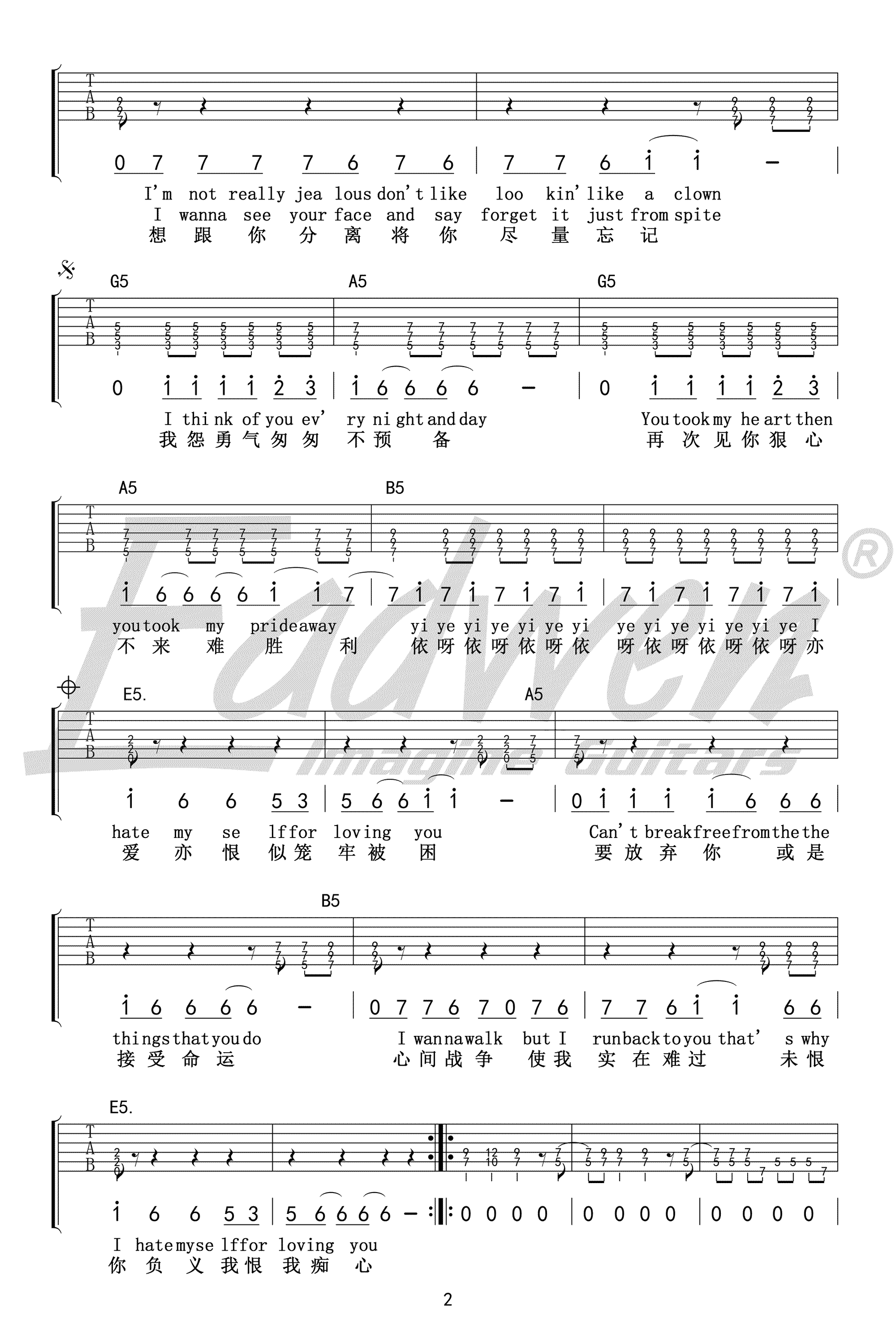 I Hate Myself For Loving You吉他谱-头号玩家插曲-电吉他教学2