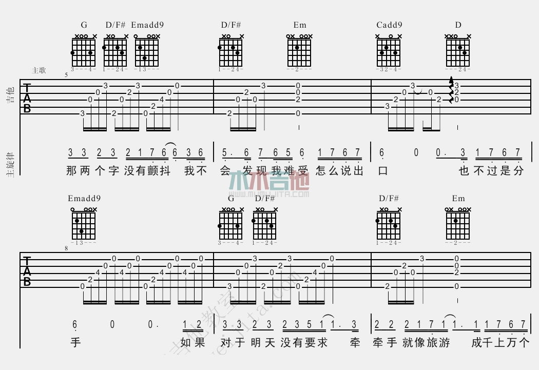 十年(吉他谱)_陈奕迅_C调原版六线谱_《十年》吉他弹唱教学1