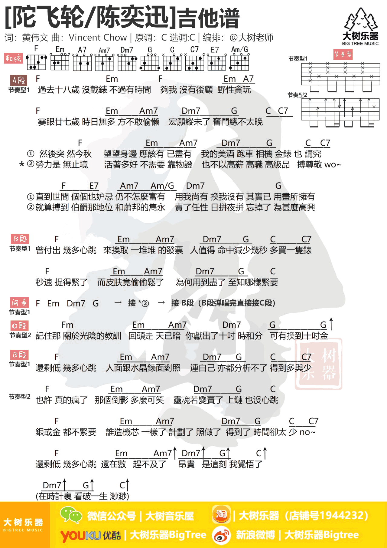 陀飞轮吉他谱 C调和弦谱-陈奕迅1