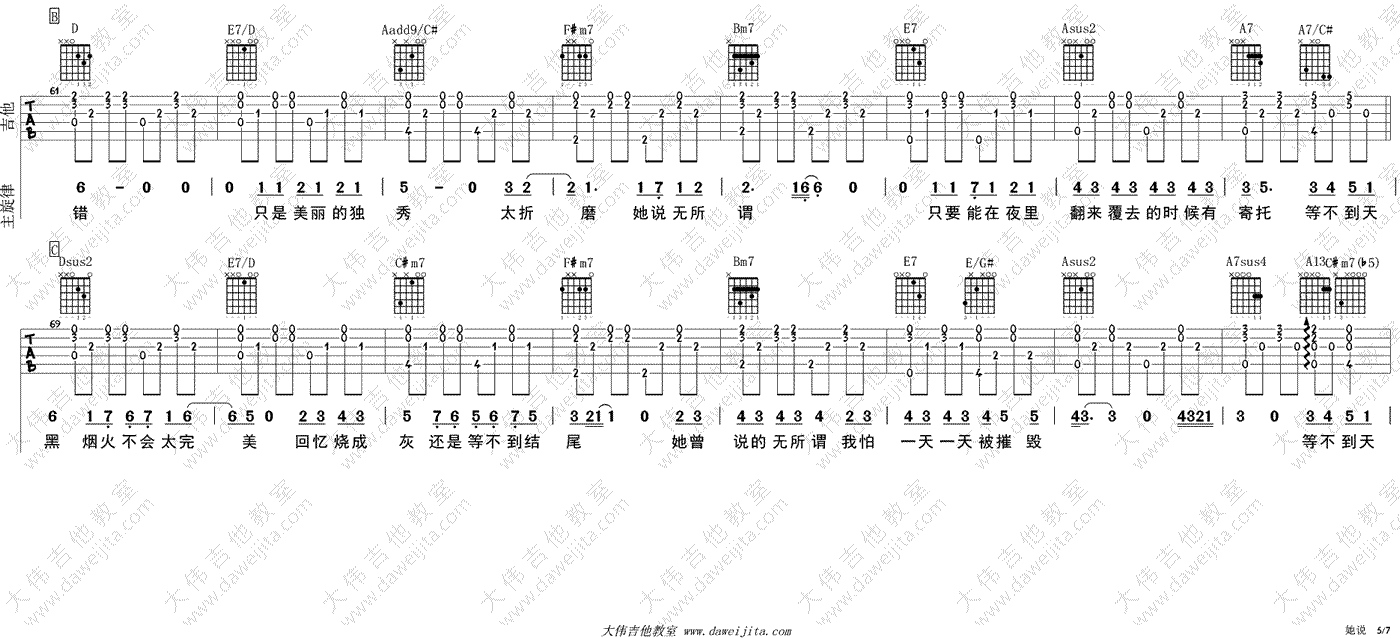 她说吉他谱-林俊杰-A调指法弹唱谱-吉他教学视频5