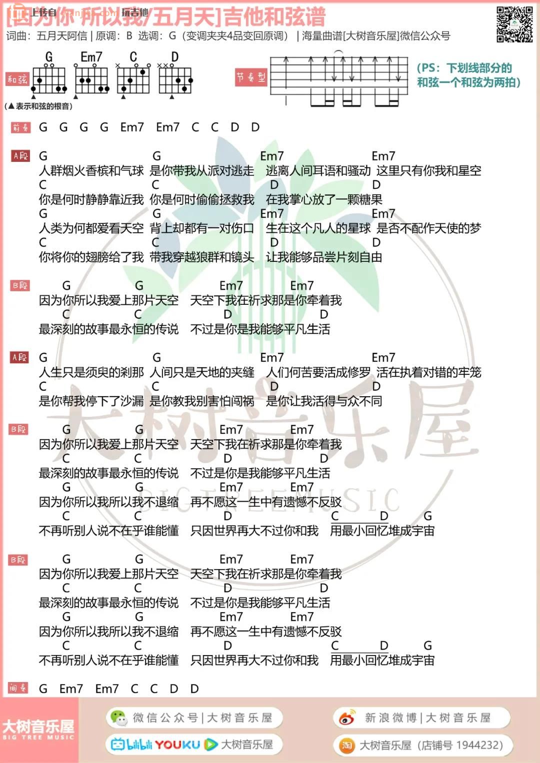 《因为你所以我》吉他谱_G调弹唱和弦谱_高清图片谱_五月天1