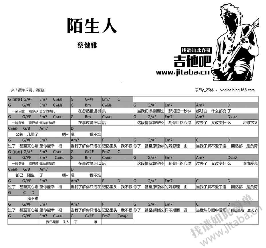 陌生人吉他谱 蔡健雅 陌生人和弦图片谱1