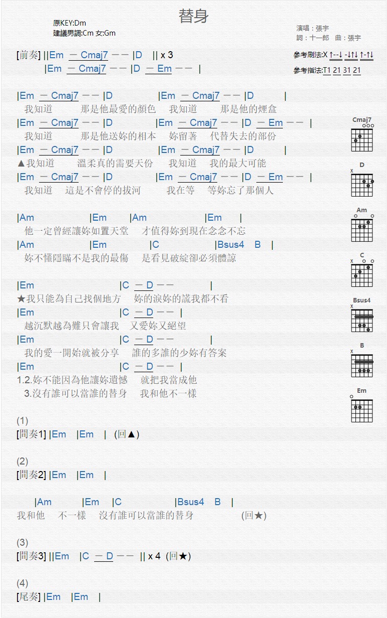 替身_吉他谱_张宇1