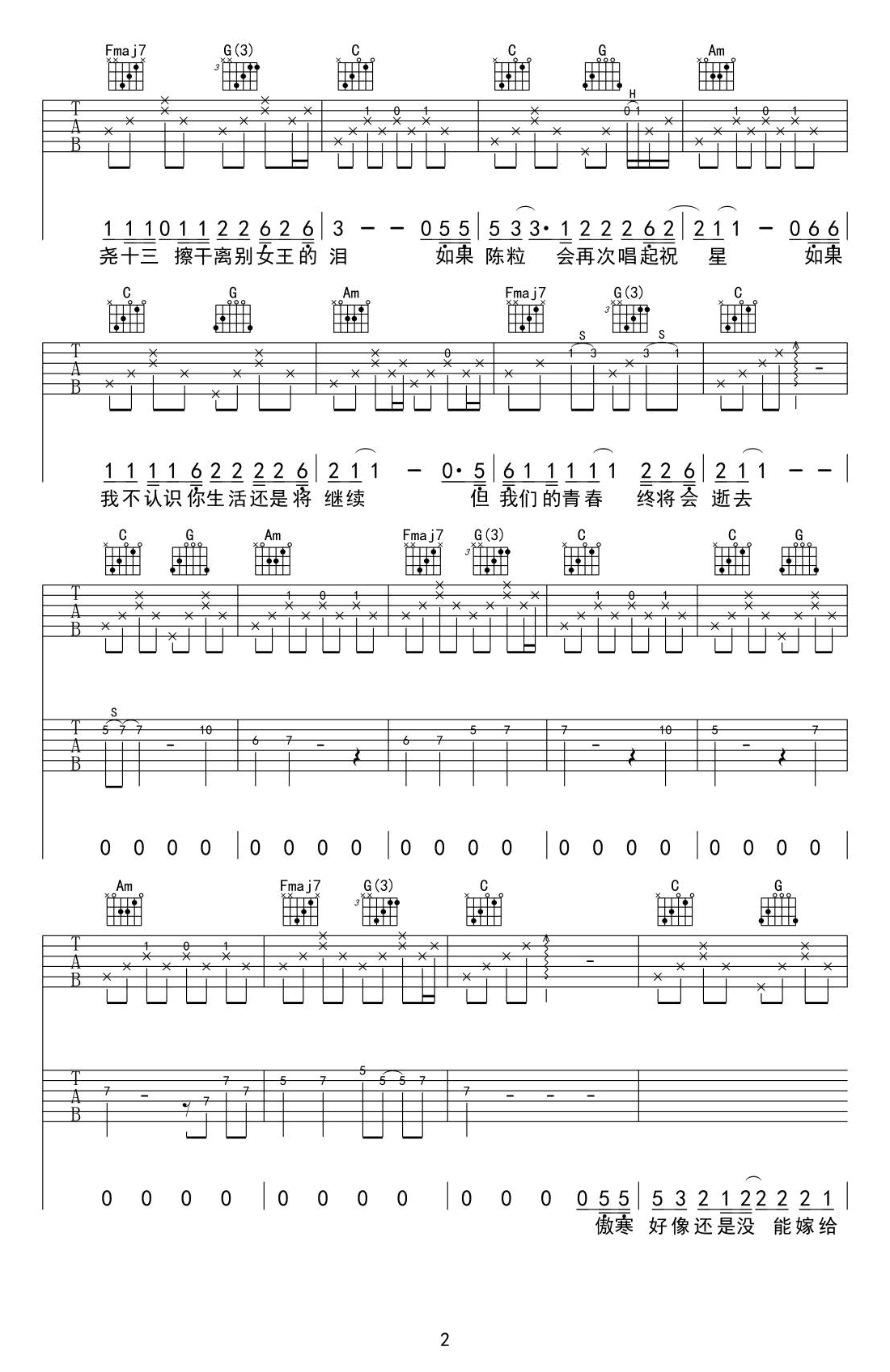 陈小姐的话吉他谱-民谣歌曲-高清弹唱谱2