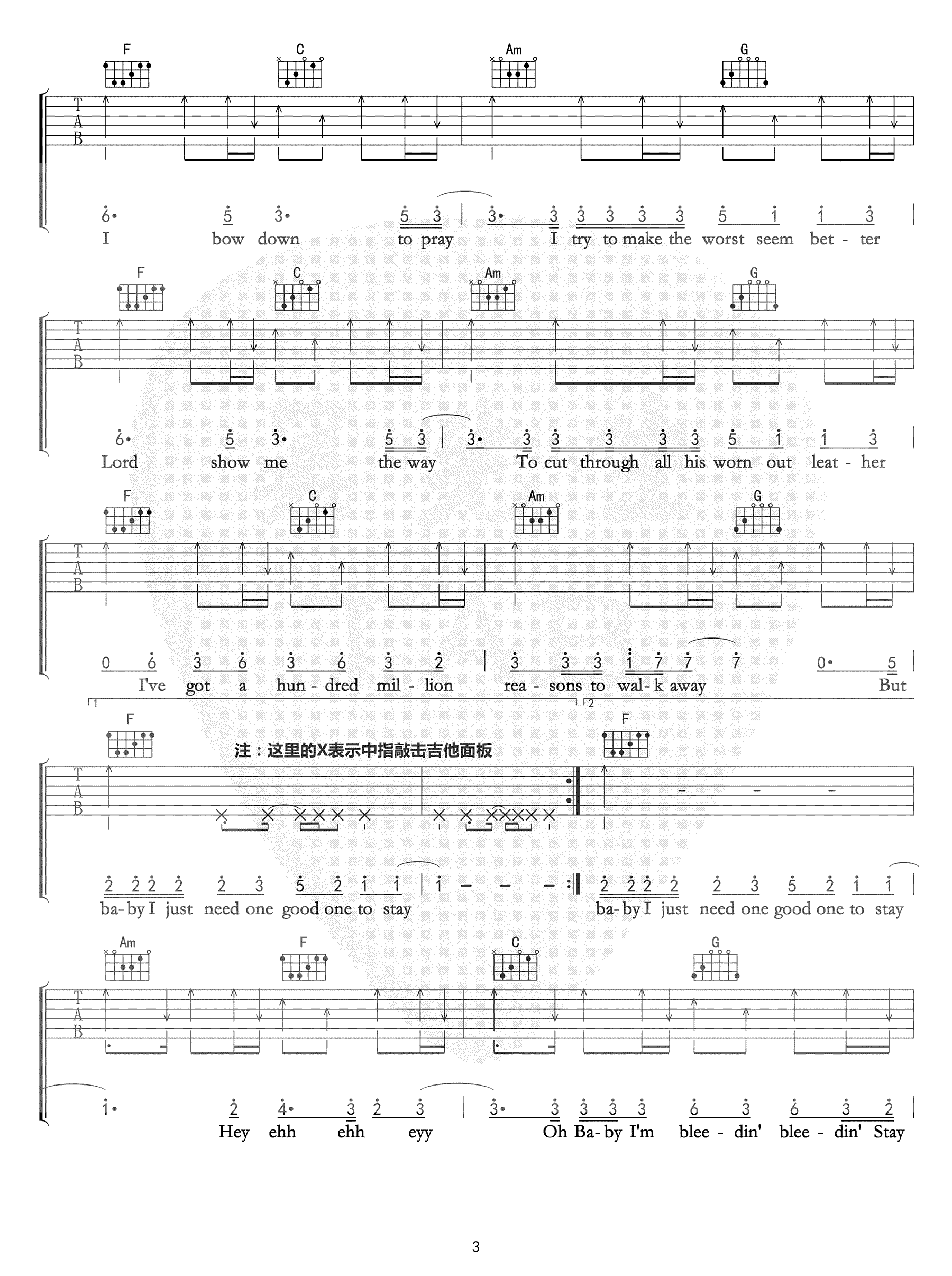 Million Reasons吉他谱-lady Gaga-C调弹唱谱-简单版1
