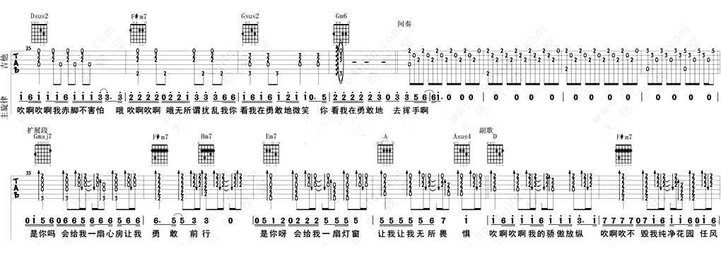 野子吉他谱男生版-蒙面歌王流浪者沙宝亮-野子六线谱3