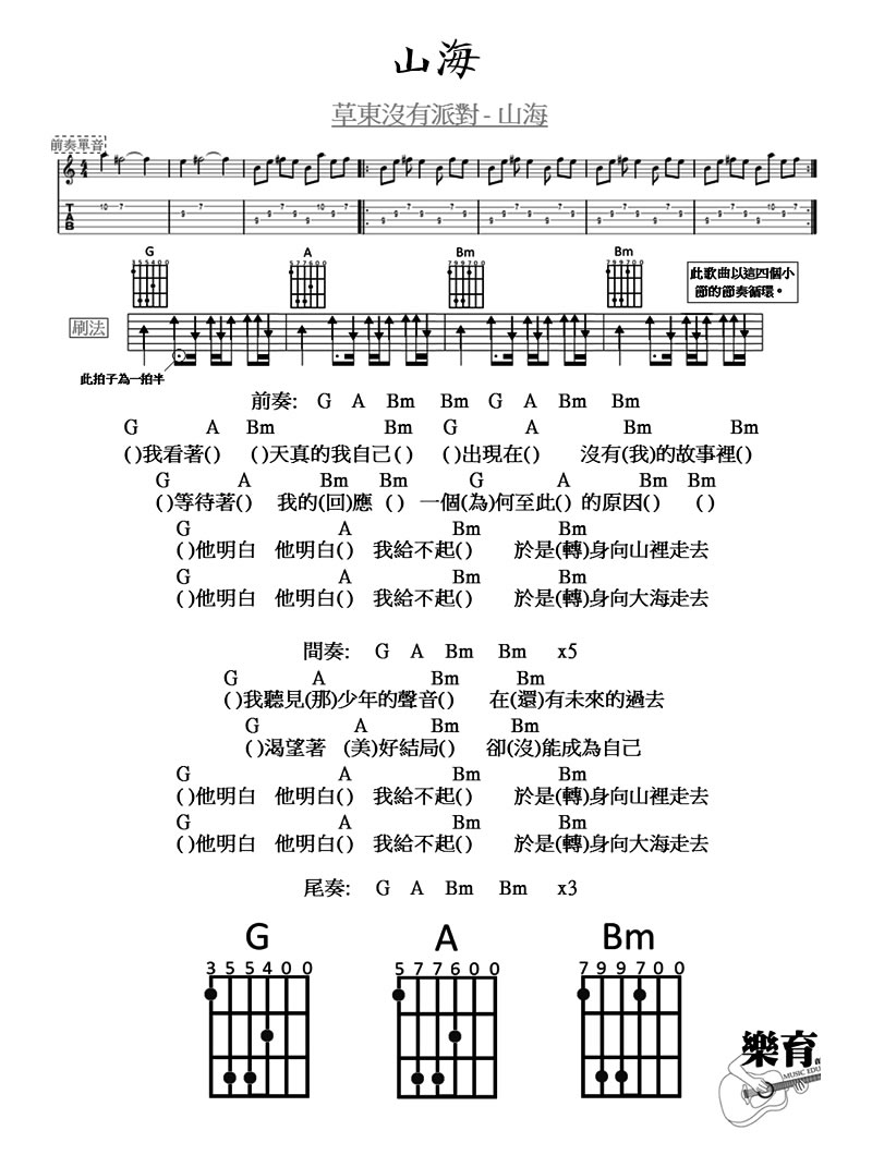 山海吉他谱简单版-草东没有派对TXT原版谱3