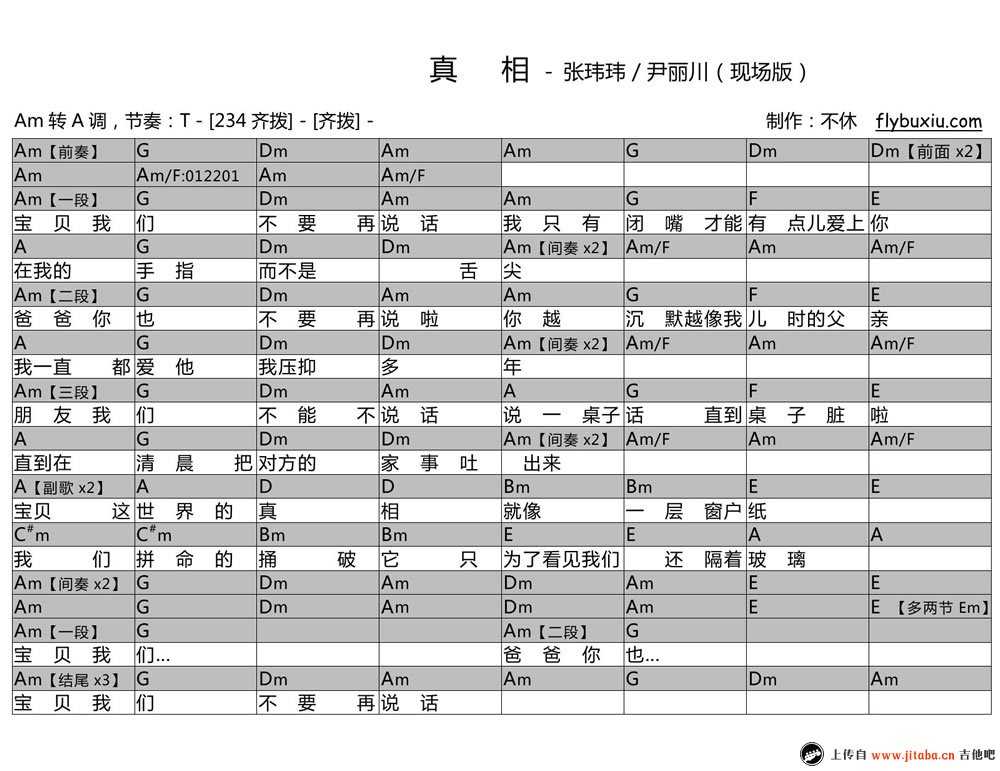 《真相》吉他谱-张玮玮和弦弹唱谱-改编尹丽川的诗2