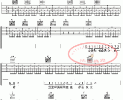 别来无恙|吉他谱|图片谱|高清|谢霆锋