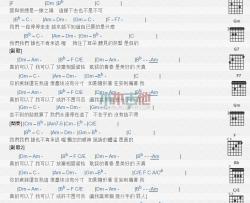 可以了(吉他谱)_陈奕迅_《可以了》F调吉他和弦谱