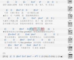 曹格《背叛》吉他谱-Guitar Music Score