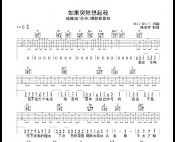 如果突然想起我吉他谱_喵酱油_花玲_爆裂菊是也_C调弹唱六线谱