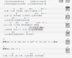 小夫妻_吉他谱_欧得洋,蔡淳佳