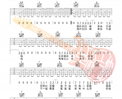 若把你吉他谱_Kirsty刘瑾睿演唱_C调弹唱版吉他谱