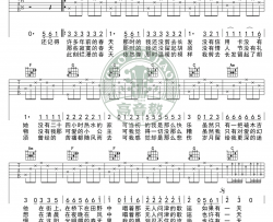 春天里吉他谱-汪峰-C调标准版-吉他弹唱教学视频