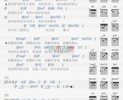 张韶涵《偶尔》吉他谱-Guitar Music Score