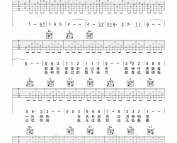 说谎吉他谱 _温兆伦_吉他弹唱谱伴奏谱