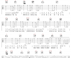 惩罚与奖励吉他谱_侯泽润_C调指法原版编配_吉他弹唱六线谱