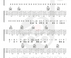 别送我吉他谱_陈鸿宇《500 miles》中文版_弹唱教学视频