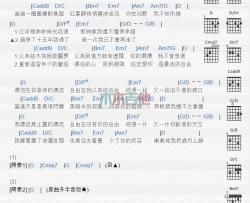 品冠《漂流》吉他谱-Guitar Music Score