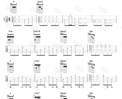 命硬吉他谱-侧田-A调弹唱谱-吉他演示视频