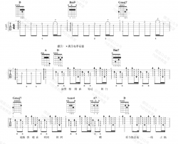 可以了吉他谱_陈奕迅_《可以了》D调六线谱_吉他弹唱教学